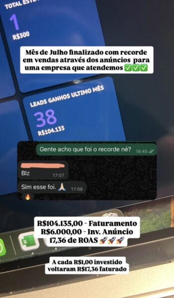 Relato de recorde mensal de vendas através de anúncios
